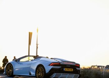 Autobudget in Nederland