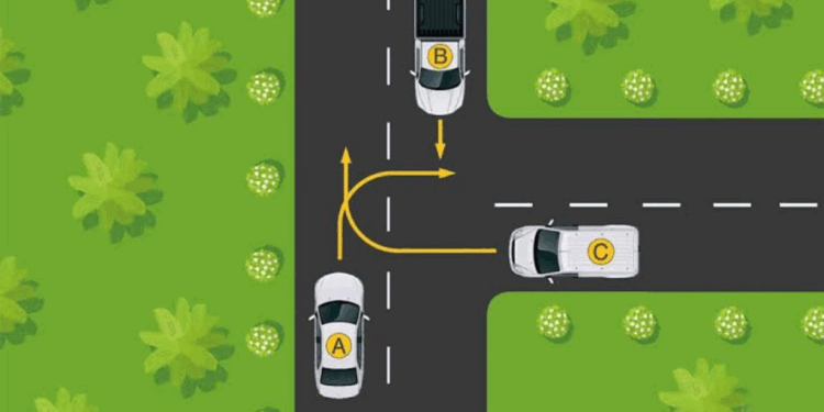 verkeersregels