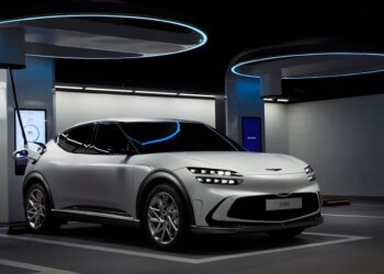 Europese Commissie 2035