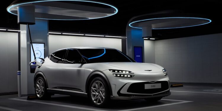 Europese Commissie 2035